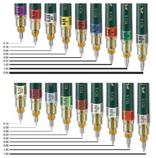 Estilógrafo  TG1-S Faber-Castell® [Pieza] - Image 15