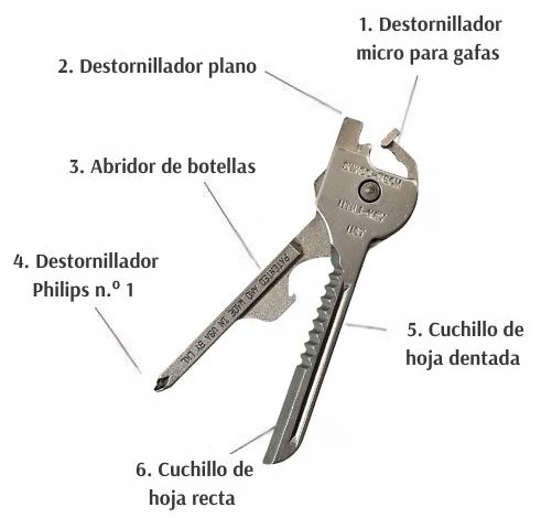 Herramienta MultiTool Llave Utili-Key® 6 en 1 Acero SWISS+TECH® BXU-1 ST66676 [Pieza] - Image 3