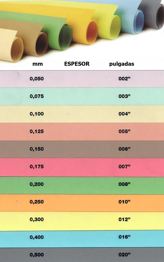Papel Tímpano  1m Day®/Colorpak® [Metro/Hoja] - Image 4