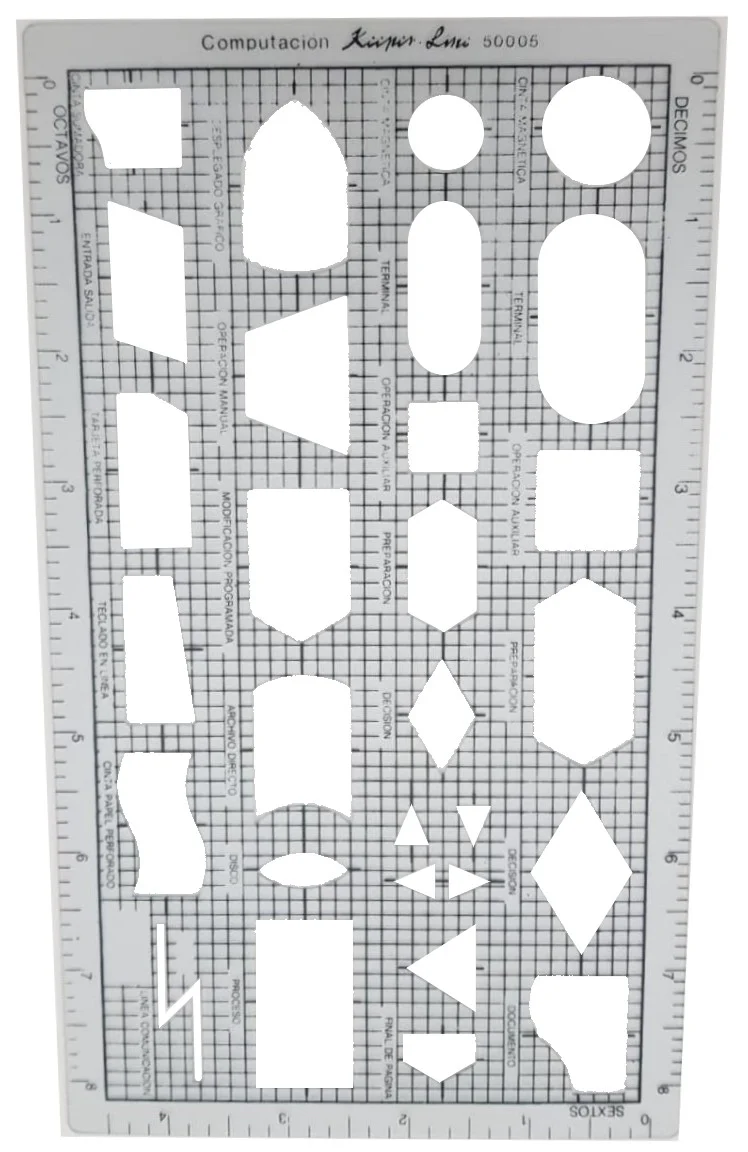 Plantilla K.L. #05 Computación Silco® 50005 [Pieza]