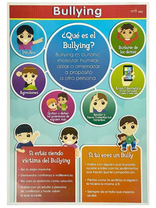 Póster Didáctico 48×69cm 50×70cm 70×50cm granmark® [Pieza] - Image 17