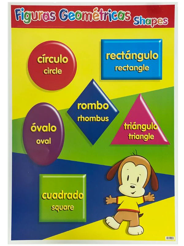Póster Didáctico 48×69cm 50×70cm 70×50cm granmark® [Pieza] - Image 42