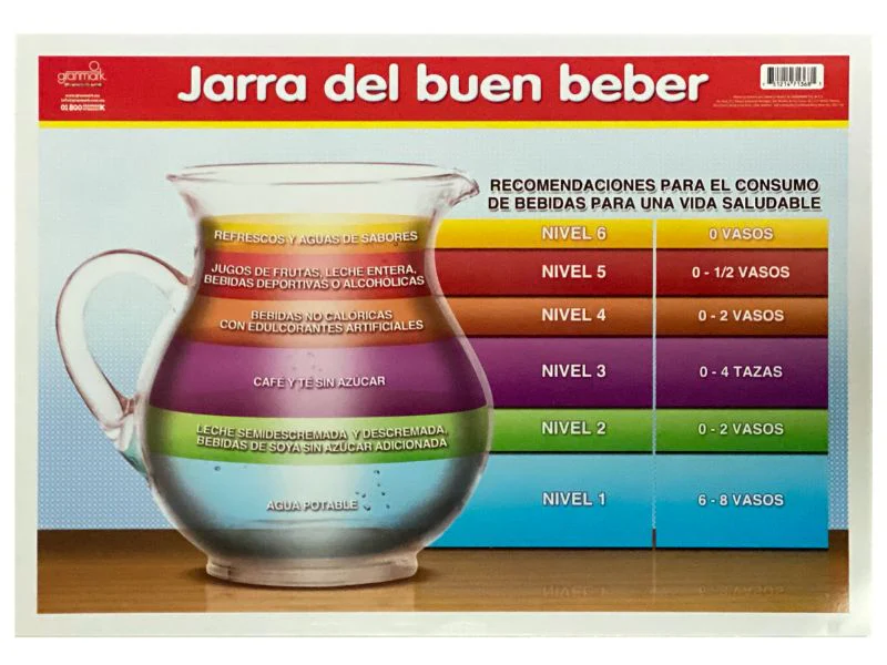 Póster Didáctico 48×69cm 50×70cm 70×50cm granmark® [Pieza] - Image 56