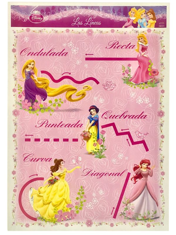 Póster Didáctico 48×69cm 50×70cm 70×50cm granmark® [Pieza] - Image 62