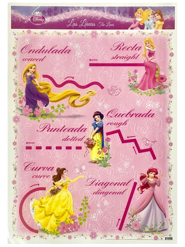Póster Didáctico 48×69cm 50×70cm 70×50cm granmark® [Pieza] - Image 63