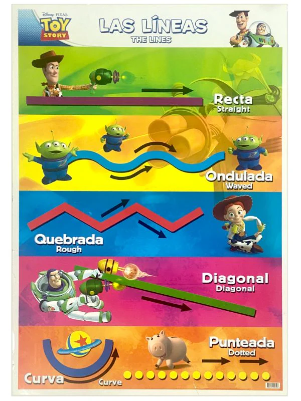 Póster Didáctico 48×69cm 50×70cm 70×50cm granmark® [Pieza] - Image 65