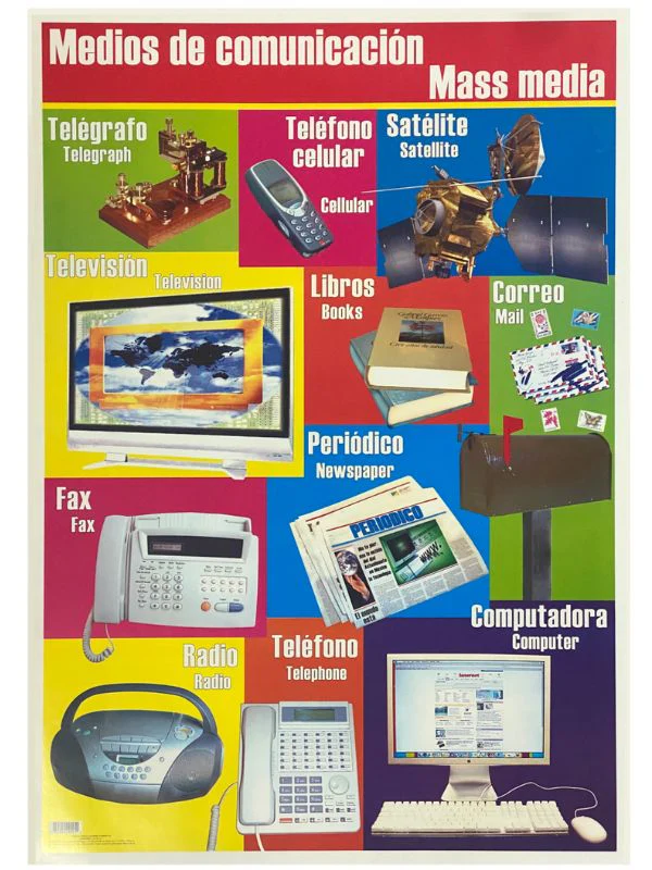 Póster Didáctico 48×69cm 50×70cm 70×50cm granmark® [Pieza] - Image 83