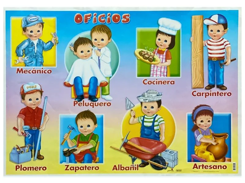 Póster Didáctico 48×69cm 50×70cm 70×50cm granmark® [Pieza] - Image 91