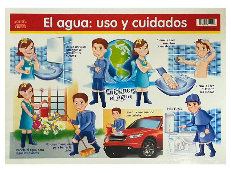 Póster Didáctico Mini 25×35cm 35×25cm granmark® [Pieza] - Image 15