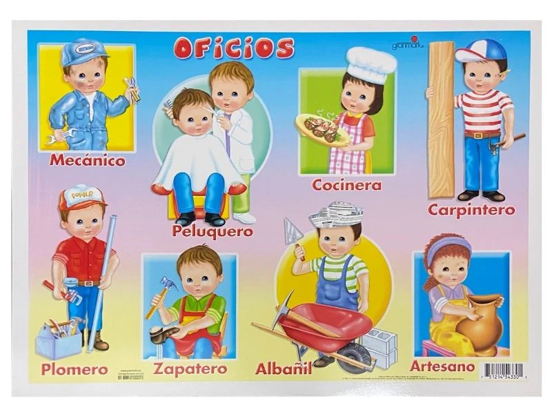 Póster Didáctico Mini 25×35cm 35×25cm granmark® [Pieza] - Image 56