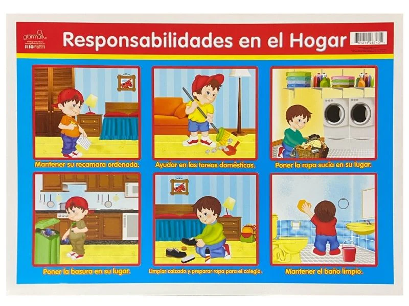 Póster Didáctico Mini 25×35cm 35×25cm granmark® [Pieza] - Image 66