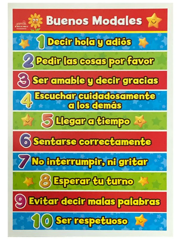 Póster Didáctico Mini 25×35cm 35×25cm granmark® [Pieza] - Image 9